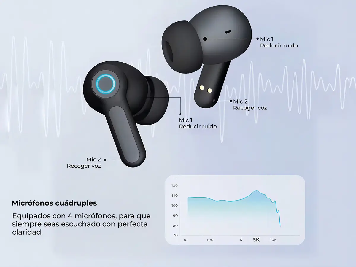 Auriculares Inalambricos Carrello Bluetooth IPX5 In-ear