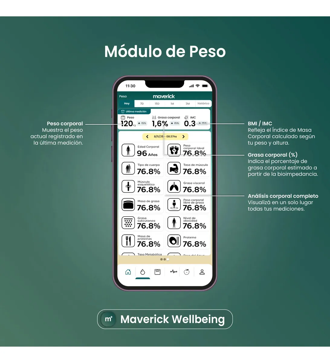 Balanza Corporal Inteligente Maverick Smartscale4 Bluetooth