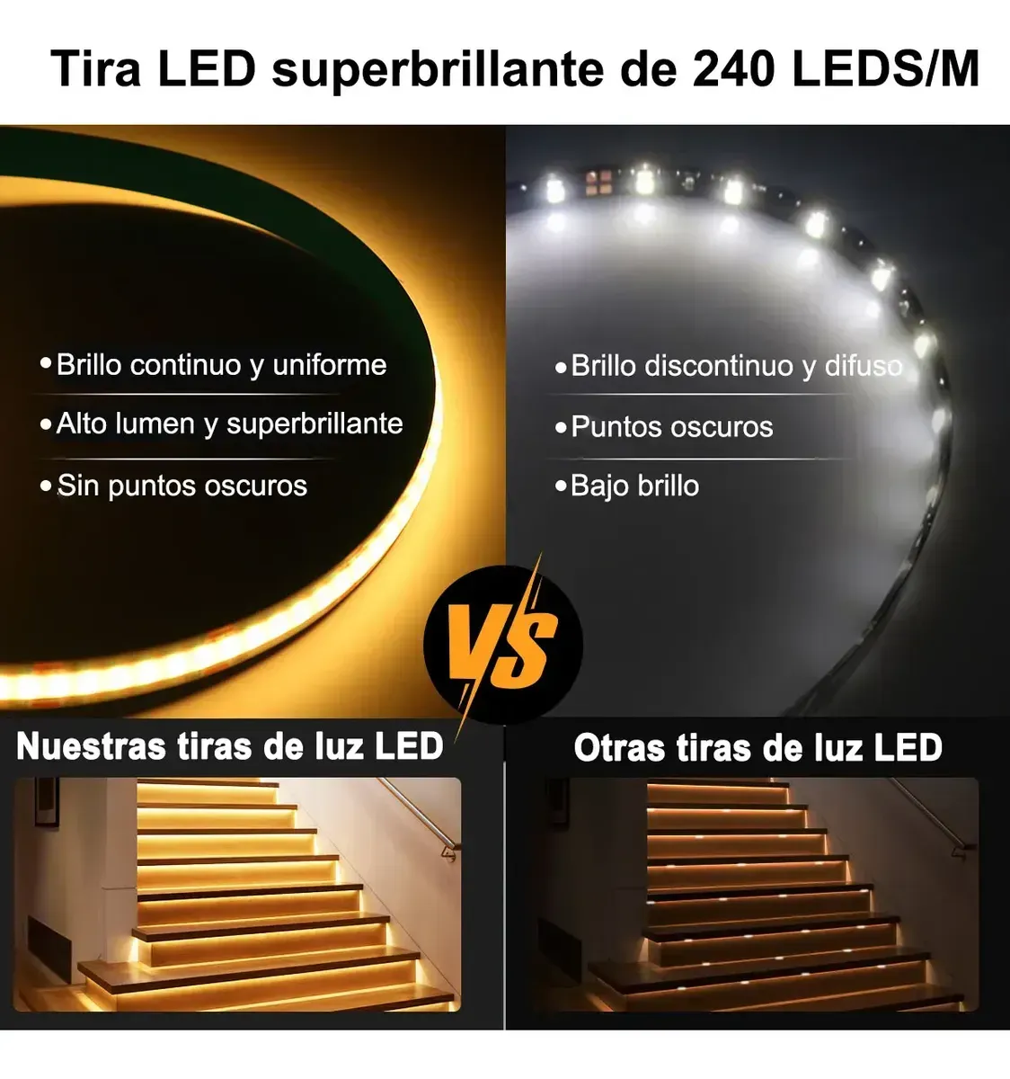 Tira Led Cob 10m Luz Cálida 3000k 240 Led/m 110v 8mm