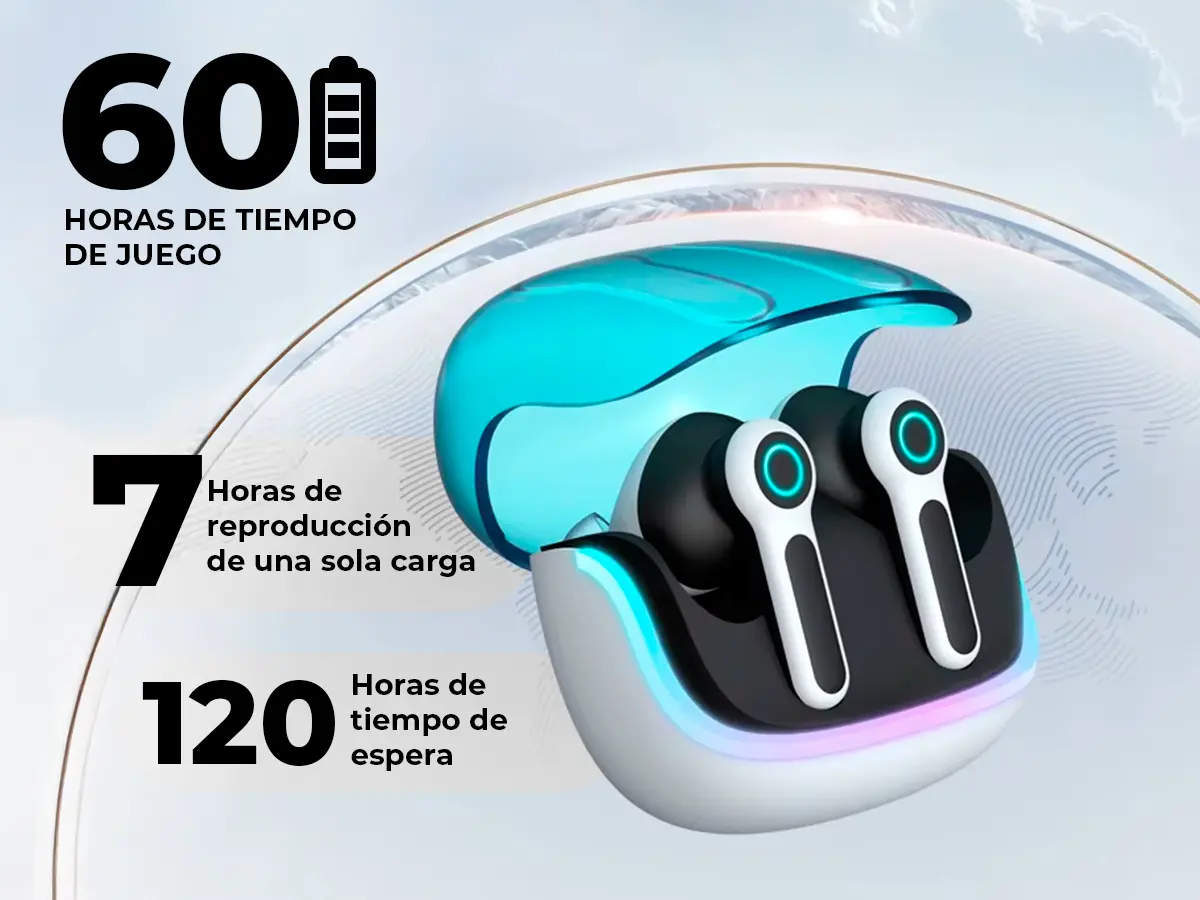 Auriculares Inalambricos Carrello Bluetooth IPX5 In-ear